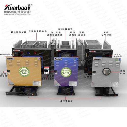 快霸油烟净化器复合式净化除味一体工业商场烟罩过滤器4000风量