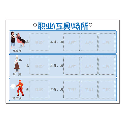 认识职业场所工具幼儿园区角玩具