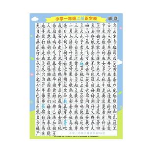 一年级识字挂图早教认字幼儿汉语拼音九九乘法口诀表儿童拼音挂图