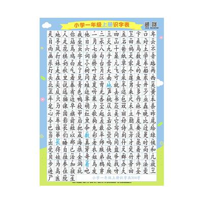 乐乐鱼挂图一年级识字表乘法口诀