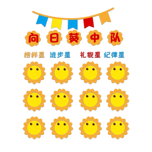班级之星墙贴幼儿园小学照片文化教室布置装饰红花荣誉光荣榜贴纸