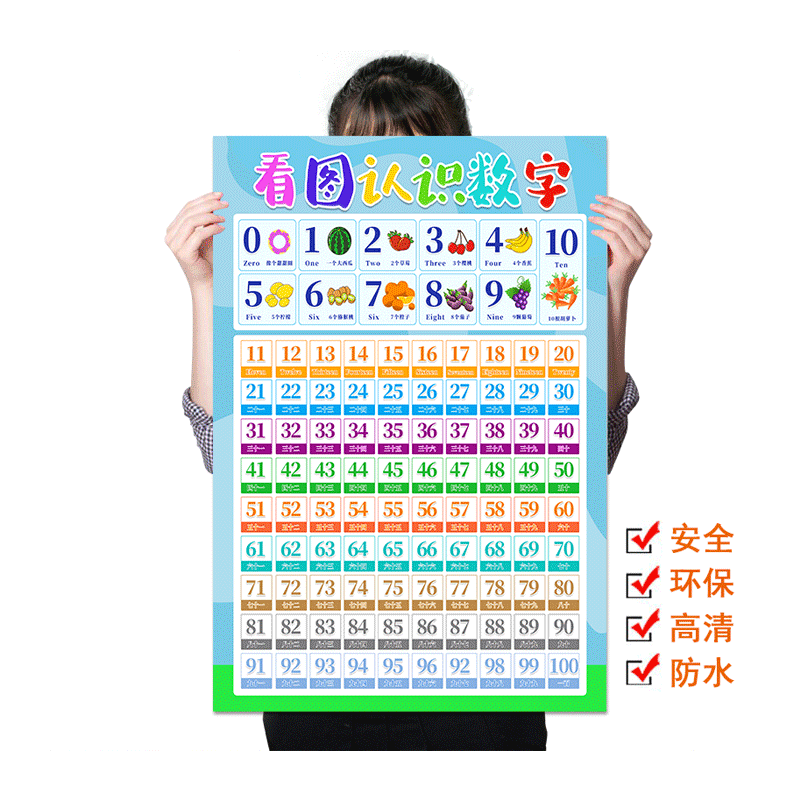 启蒙宝宝幼儿拼音认知贴表墙纸