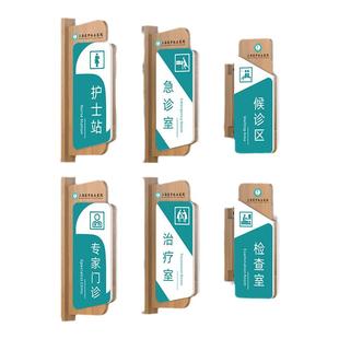医院诊室侧挂可更换式门牌护士站值班室牌子专家门诊医生办公室科室牌眼科牙医诊所标识牌美容院实木标牌定制