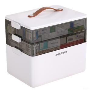 佳帮手药箱家用医药箱大容量药品收纳盒医疗箱大号药品分类急救箱