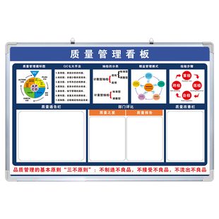 质量管理看板 白板写字板定制内容定做小黑板车间工厂办公室可擦吸磁性大看板挂墙式免费设计支持定制当天发