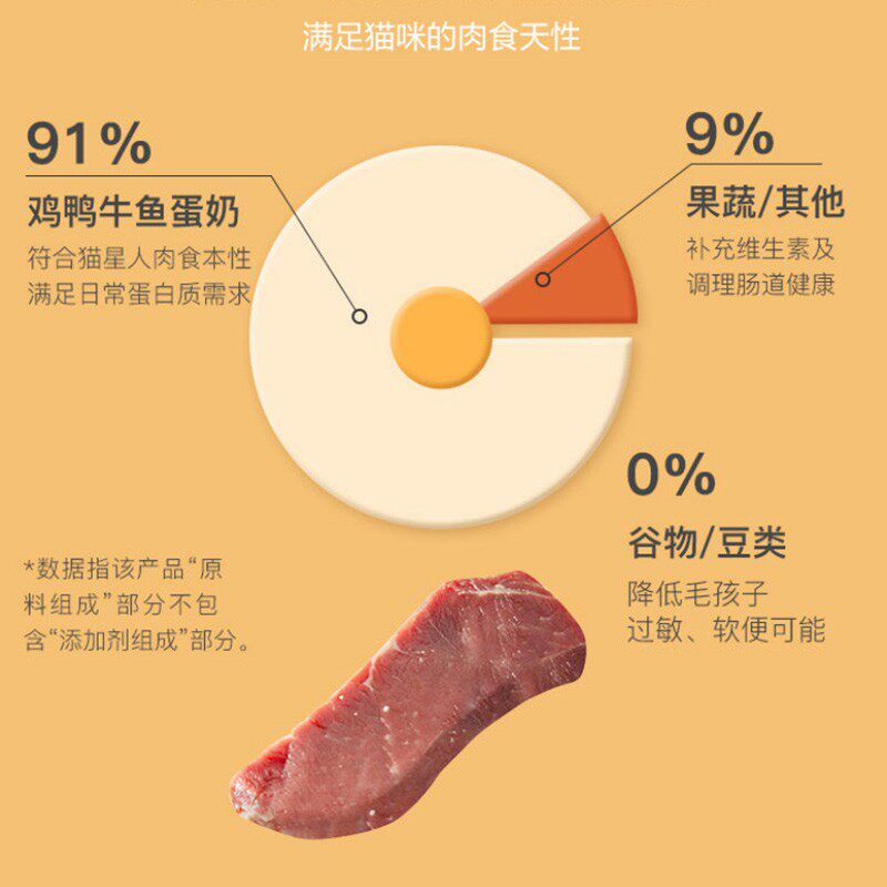 网易严选猫粮全价冻干双拼猫粮成猫幼猫主粮天然无谷鲜肉增肥发腮