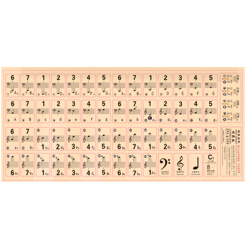 透明电钢琴电子琴贴纸五线谱简谱