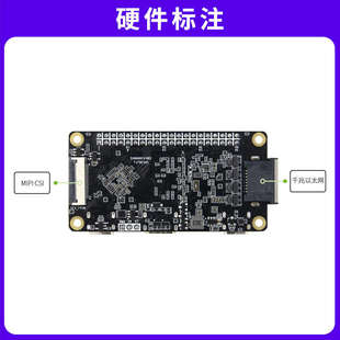 野火鲁班猫0卡片电脑RK3566开发板Linux学习板人工智能对标树莓派