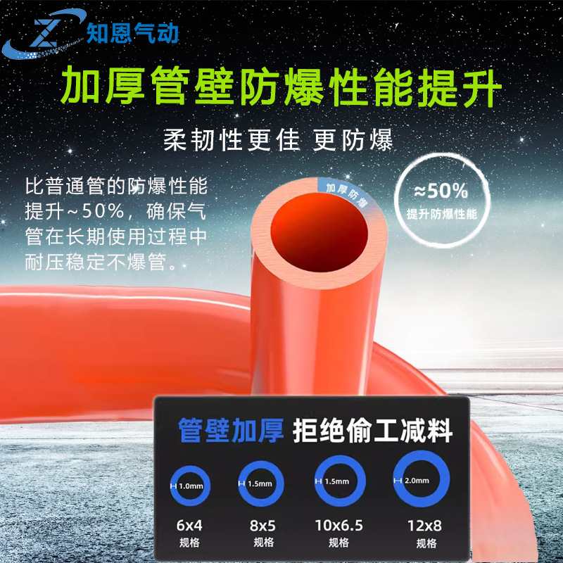 6/8/10mm带接头伸缩弹簧管气动气泵螺旋空压机PU软管高压气管风管