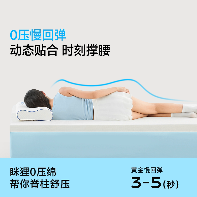 眯狸学生宿舍床垫单人记忆棉专用家用卧室不塌陷大学软垫海绵床褥