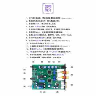 英飞凌超TPA3116 新生代160W音响D类 小影A1 双MA12070数字功放机