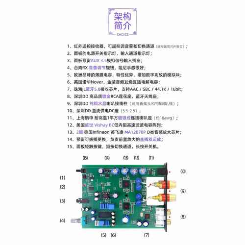 小影A1 双MA12070数字功放机 新生代160W音响D类 英飞凌超TPA3116