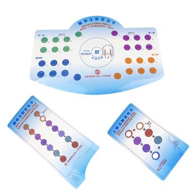 胰岛素注射定位卡轮换辅助腹部