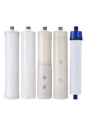 乐博维适用格力净水器滤芯机PC16-5081/5088/5X608A/5051/PC85052