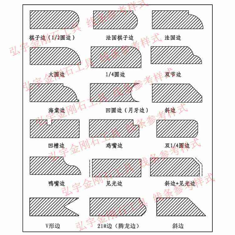 批发钎焊金刚石磨轮大理石玻璃开槽造型磨边轮钎焊平轮75外径