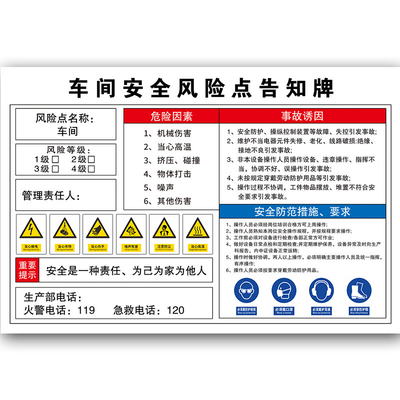 有限空间安全告知牌有限空间警示标识牌密闭受限空间作业警示牌职业病危害告知卡牌安全标识危险化学品公告栏