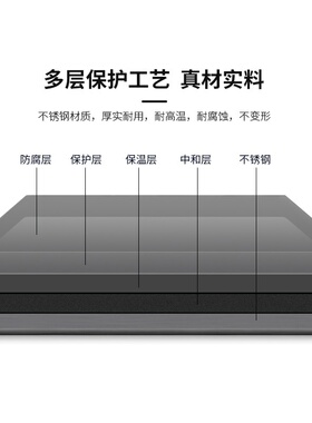 电热鼓风干燥箱101-1ABE鼓风烘箱E升级款304不锈钢 烘干箱
