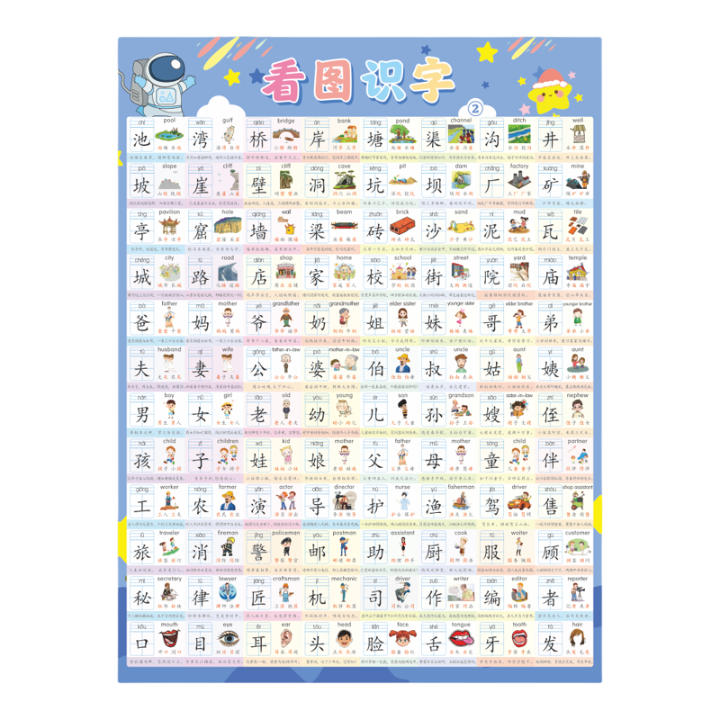 幼小衔接看图识字挂图全套强帖