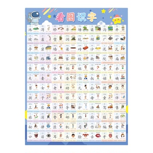 幼儿园宝宝看图识字挂图画一年级儿童汉字学习认字表全套启蒙墙贴