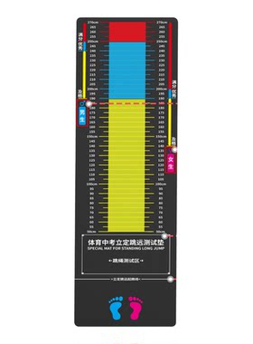 男女分数线测试标准/中考跳远垫