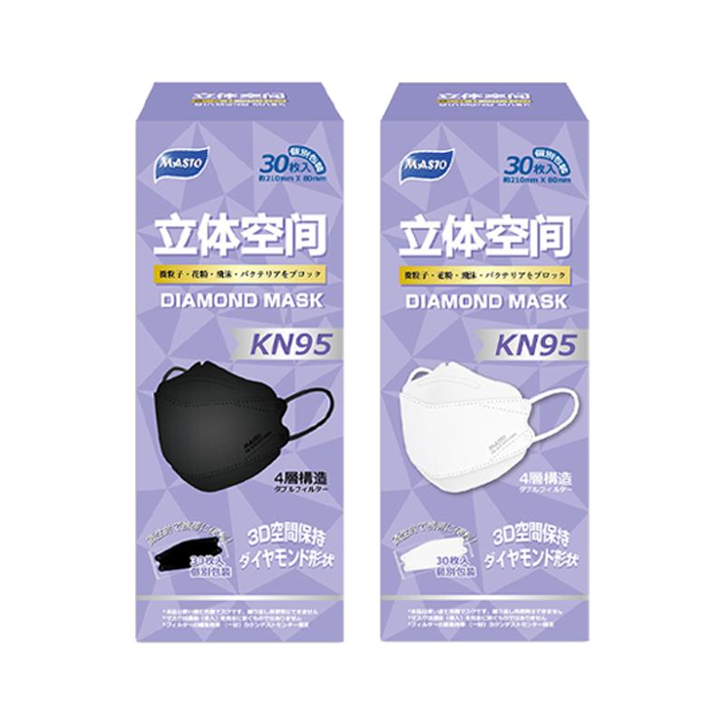 Masto一次性KN95防塵口罩魚嘴形立體白色黑色透氣獨立包裝春夏款