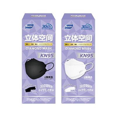 MASTO无纺布防尘品质口罩