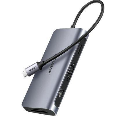 绿联TypeC拓展坞电脑转接头