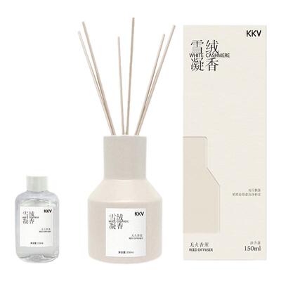 KKV雪绒凝香毛绒香包香氛室内