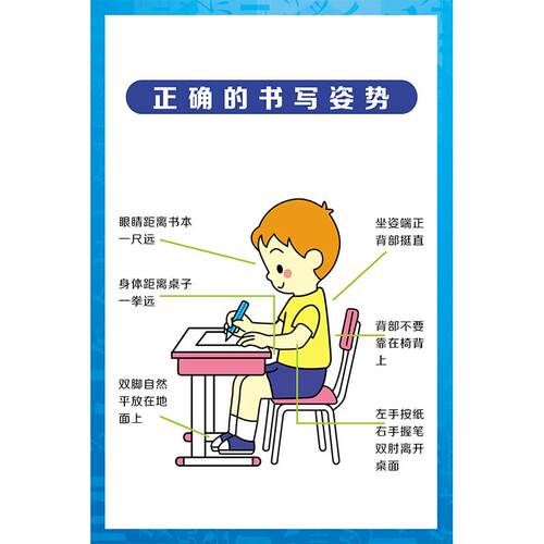 学生坐姿矫正海报教室墙面装饰家用海报驼背纠正坐姿握笔姿势画hb