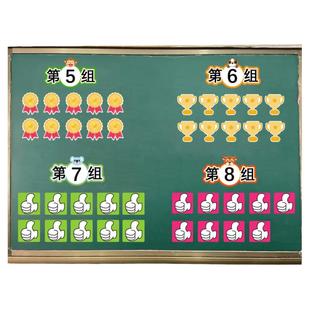 中文英文分组黑板贴磁贴公开课堂分小组PK磁性贴磁铁比赛竞赛激励奖励竞争机制幼儿园早教小学英语文数学教具