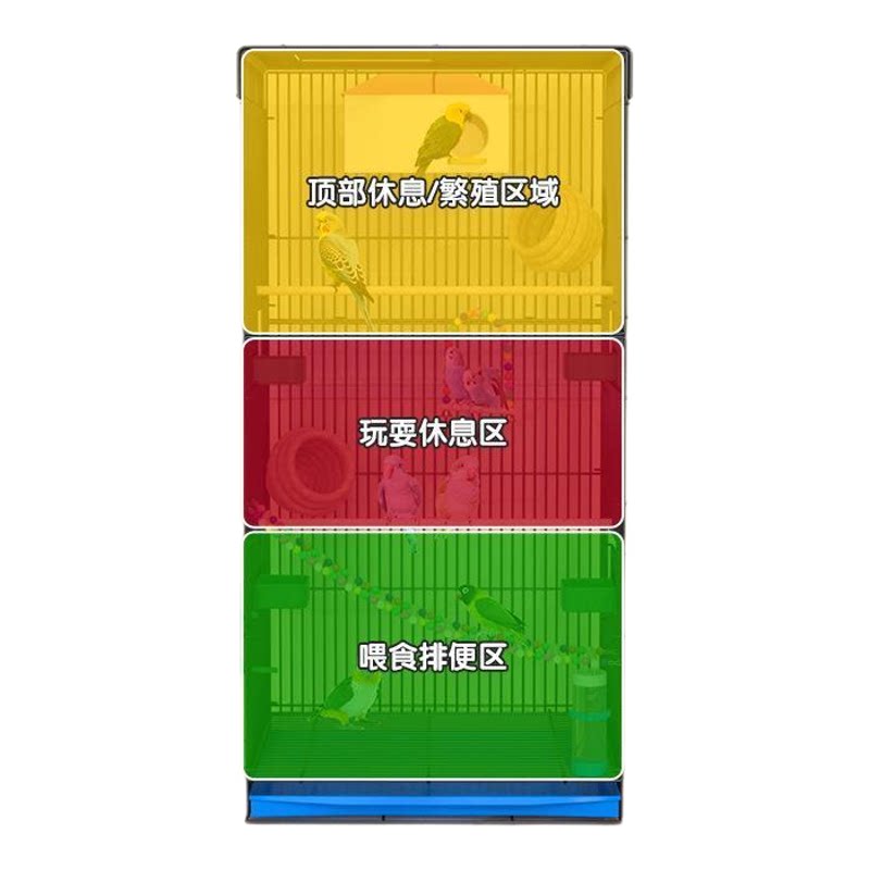 2026新款鸟笼生态别墅大号鹦鹉笼