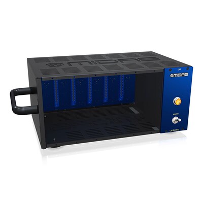 500系列电源盒MIDAS经典500系列