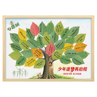 定制心愿树迎新年会签名板留言框婚礼生日团建答谢会签到册贴树叶