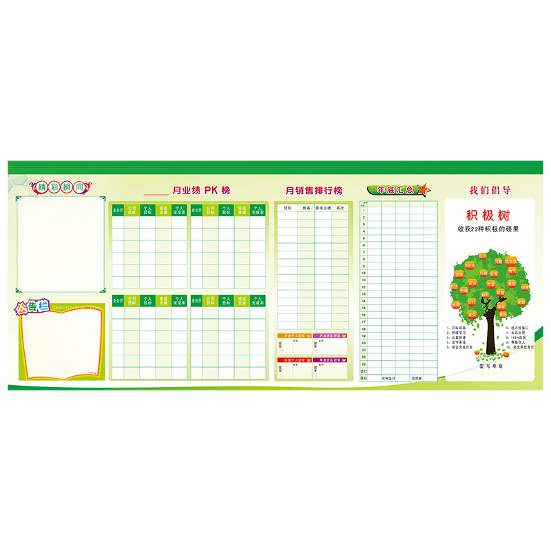 可定制业绩龙虎榜公告栏磁性墙贴