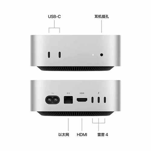 议价未拆封Mac mini M4，16G256G，