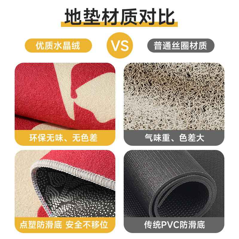 乔迁新居地毯入户门垫搬家装饰地仪式用品宅大全大吉进垫入宅布置