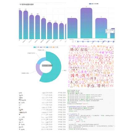 python代编程爬虫数据抓取机器学习数据处理数据可视化深度学习