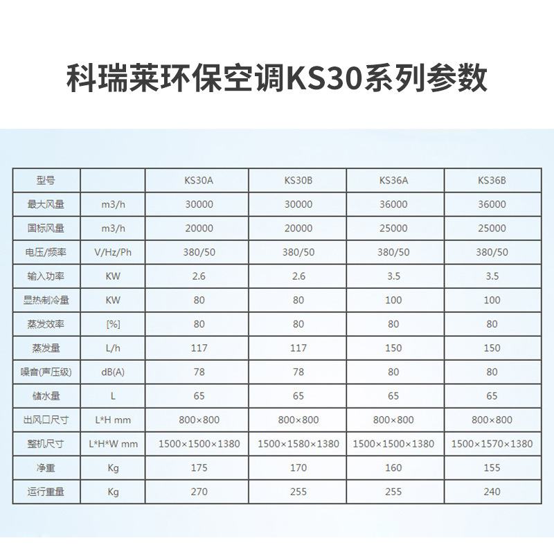 科瑞莱环保空调 KS-30A移动式不锈钢轴流离心节能降温工业冷风机