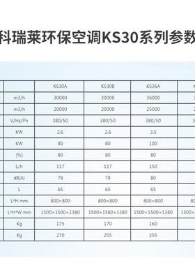 科瑞莱环保空调 KS-30A移动式不锈钢轴流离心节能降温工业冷风机