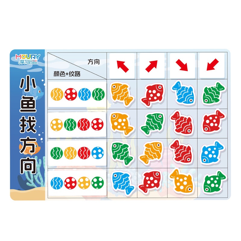 早教益智认方向颜色排序幼儿园启蒙思维训练儿童小鱼找方向玩教具