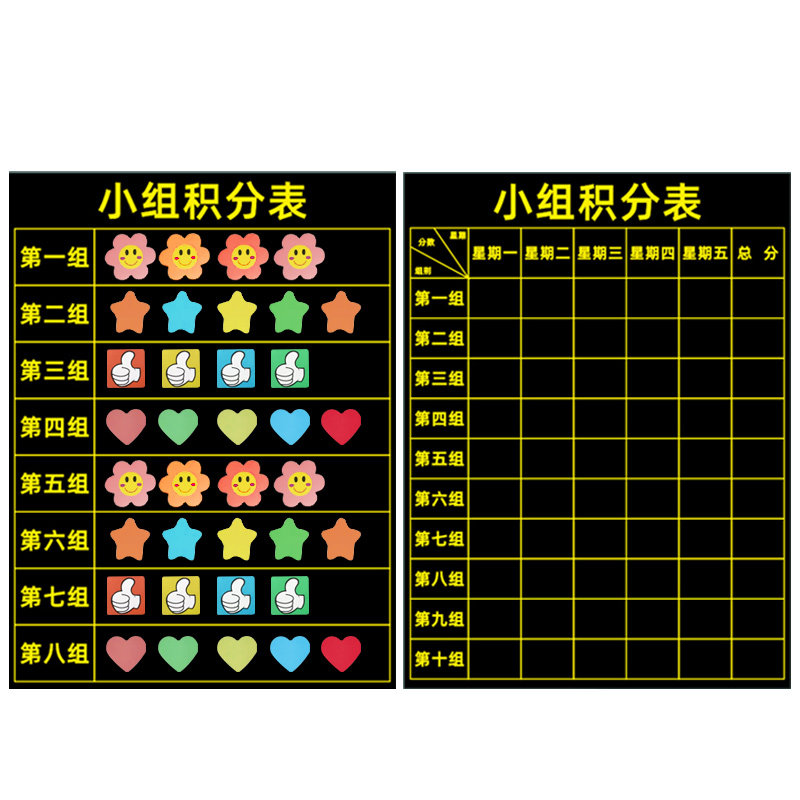 【小组积分表定制】红花笑脸课程