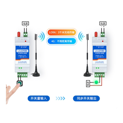 聚英LORA4G双向对传开关量