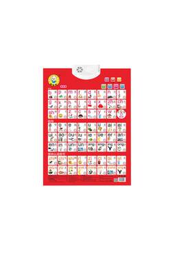 有声挂图识字卡早教1-100数字