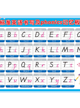 英文26个字母表音标墙贴学习画
