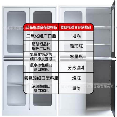 实验室器皿柜化学试剂储存柜药品试剂柜全钢药品柜储物安全防护