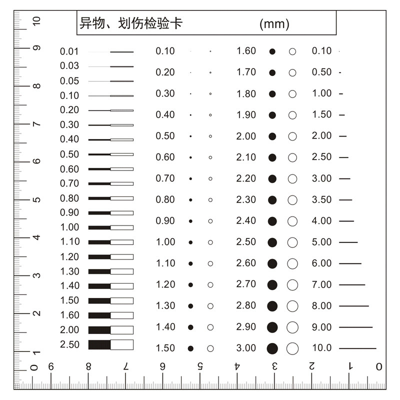 定制小点规点线规透明菲林尺卡规