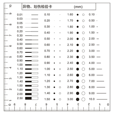 定制小点规点线规透明菲林尺卡规