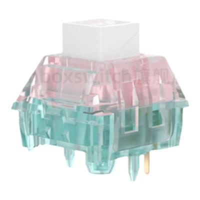 凯华BOX棉花糖腹提前段落/线性