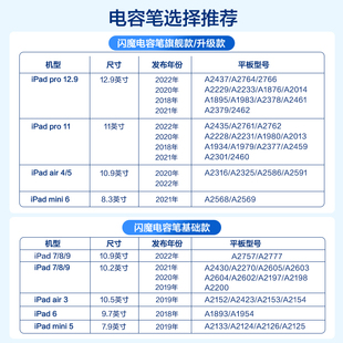 apple pencil电容笔ipad触控笔防误触适用苹果一代2代ipadpencil