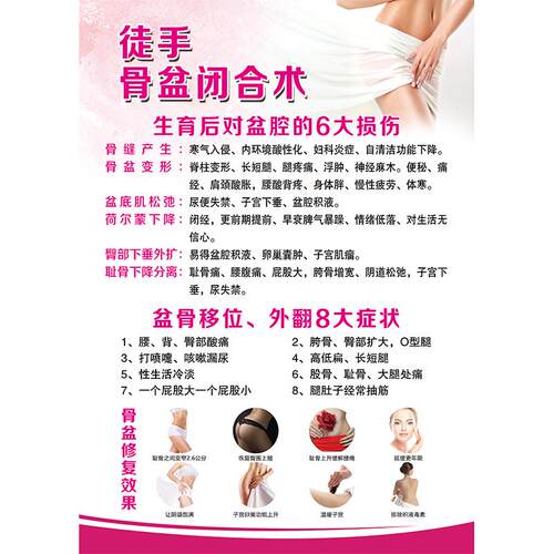 徒手私密骨盆闭合产后修复广告挂画康复海报满月发汗催乳宣传图hb